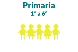 Primaria 1° a 6°